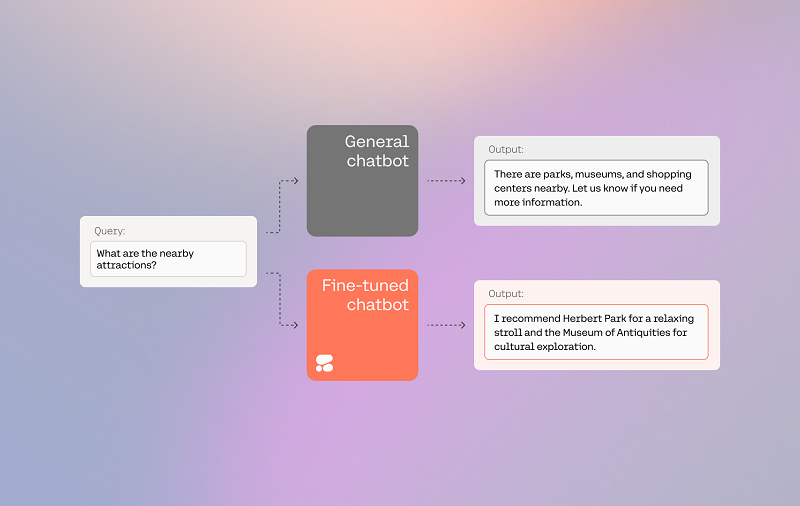 AI startups Cohere, Aleph Alpha to merge with $600M in new funding