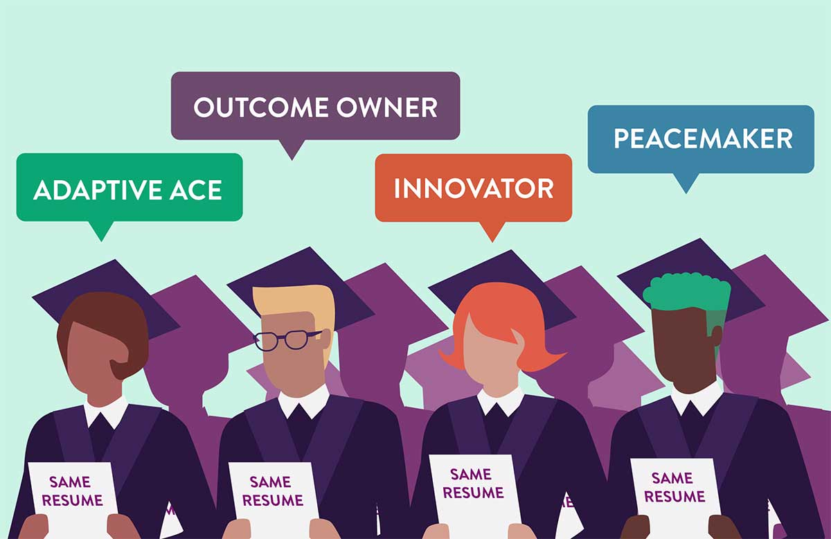 Phenom Integrates Plum Psychometric Science Into Agentic AI