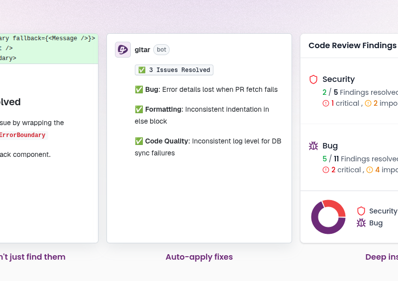 AI code quality startup Sonar buys AI code review startup Gitar