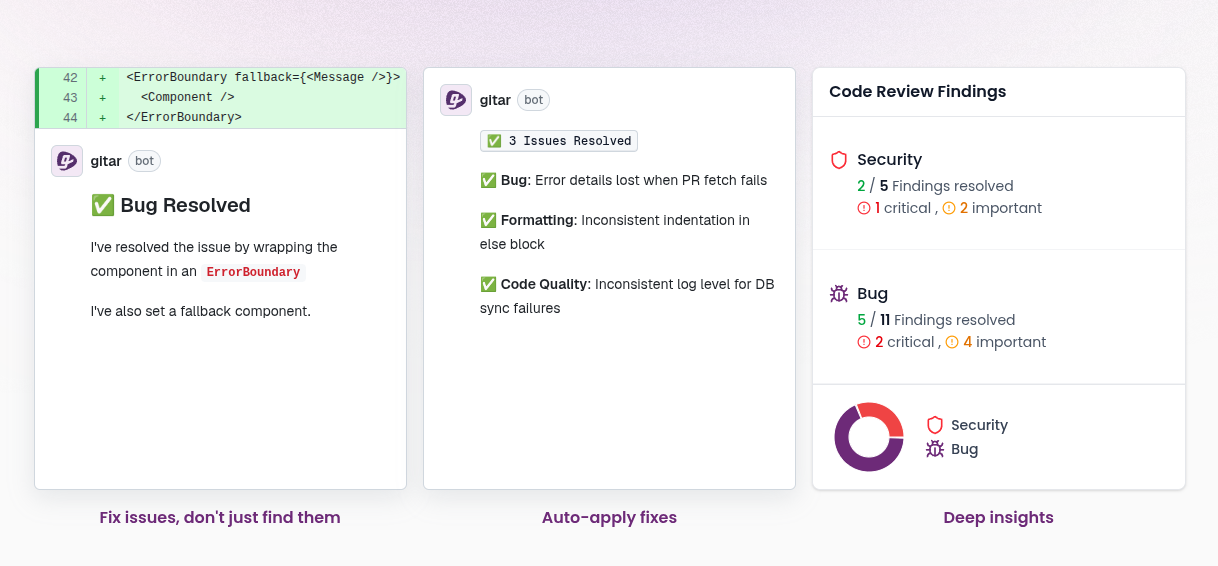 Sonar Acquires Gitar to Advance AI-Powered Code Review
