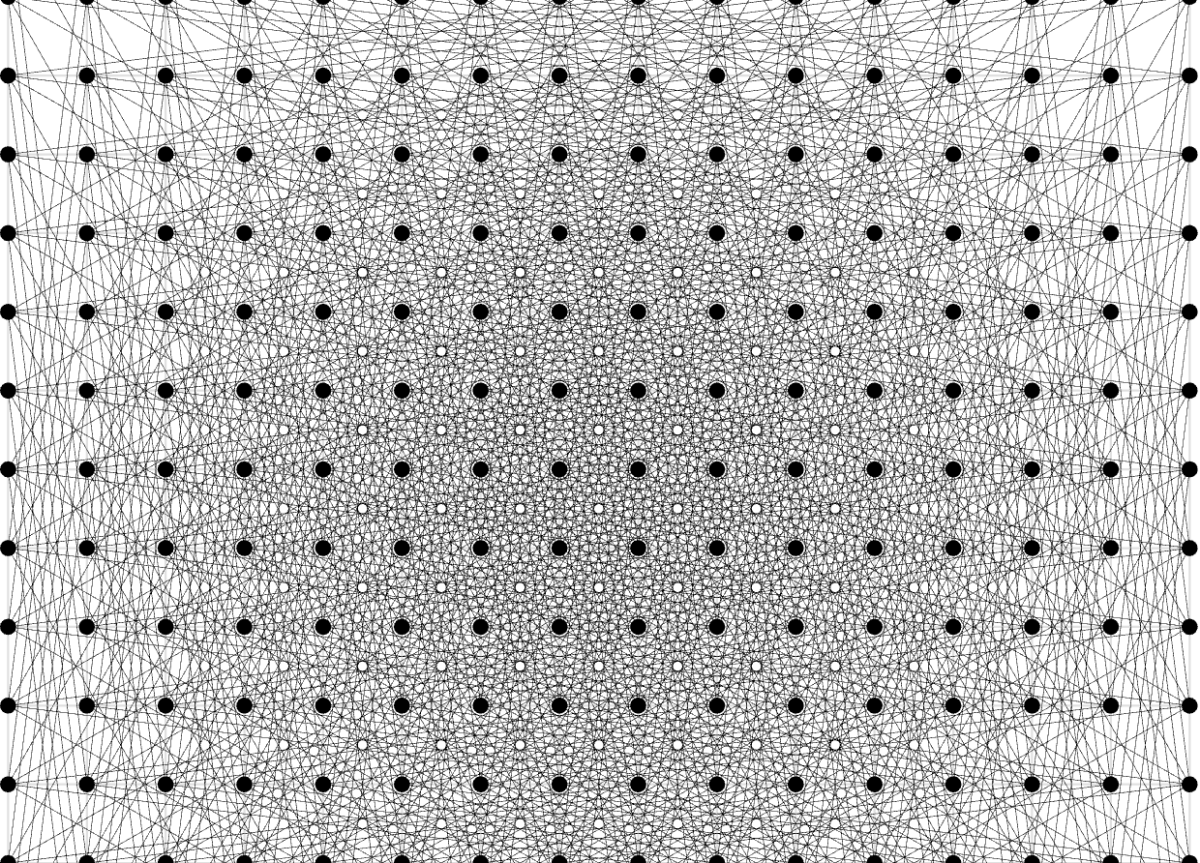 OpenAI Solves 80-Year-Old Mathematical Challenge