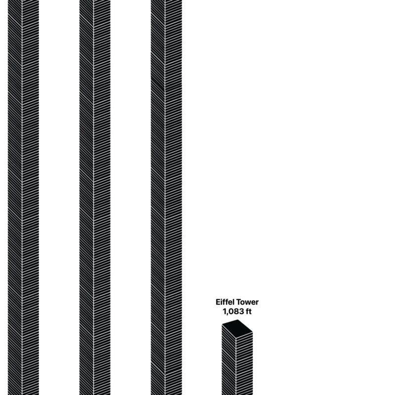 This is what some of the world's largest banks of malware look like stacked as hard drives